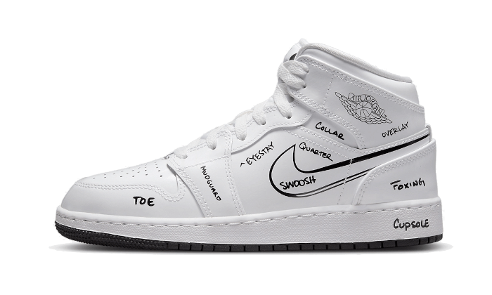 Air Jordan 1 Mid Schematic All You Need, photo 1